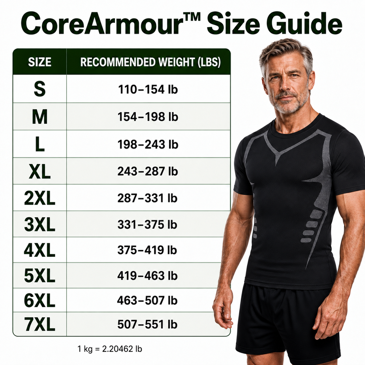 Core Armour-T | Confidence, Shape & Control